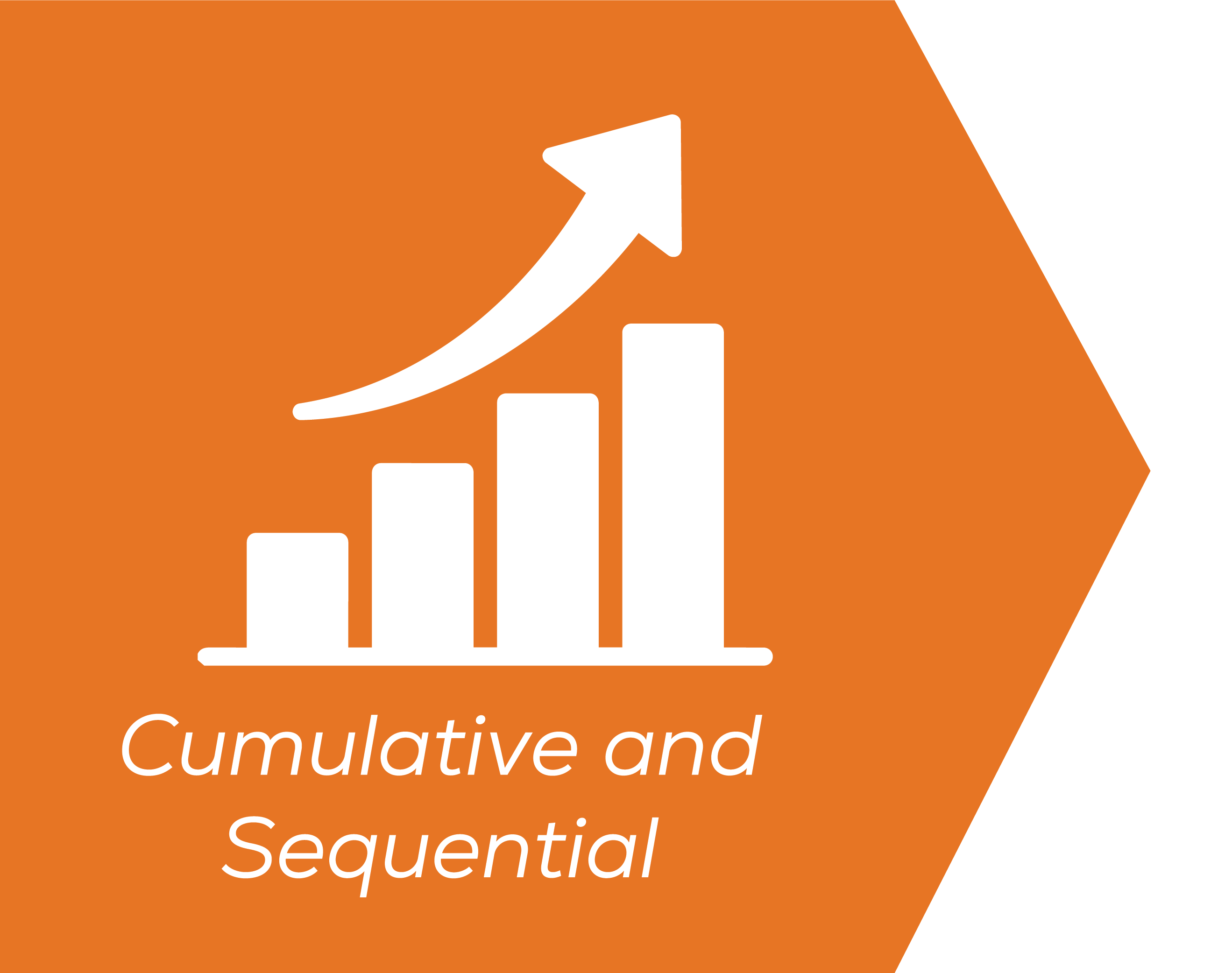 Cumulative and Sequential